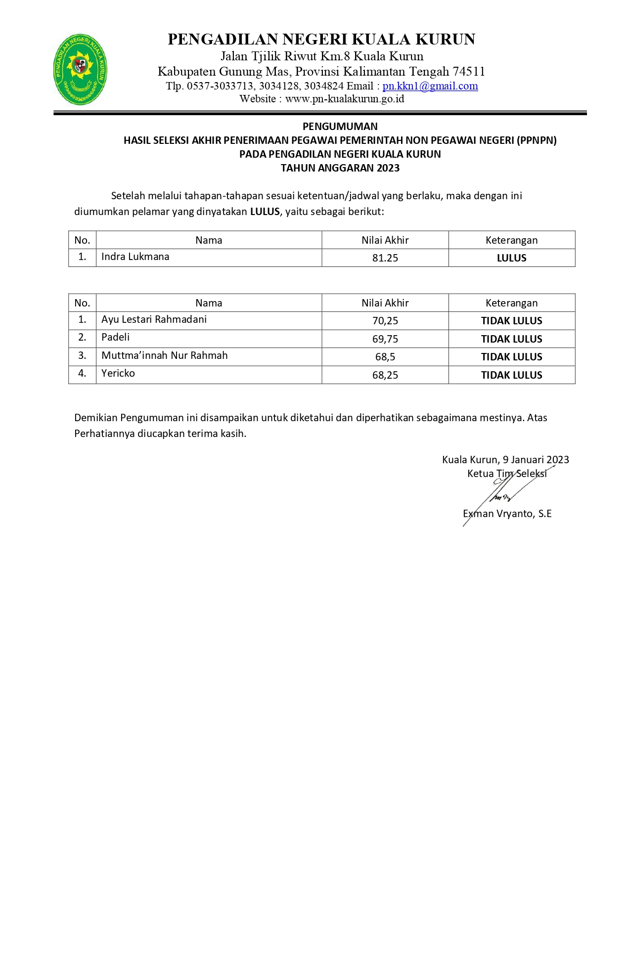 PENGUMUMAN PPNPN 1